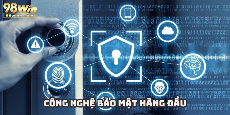 Công nghệ bảo mật quốc tế được áp dụng tại 98Win